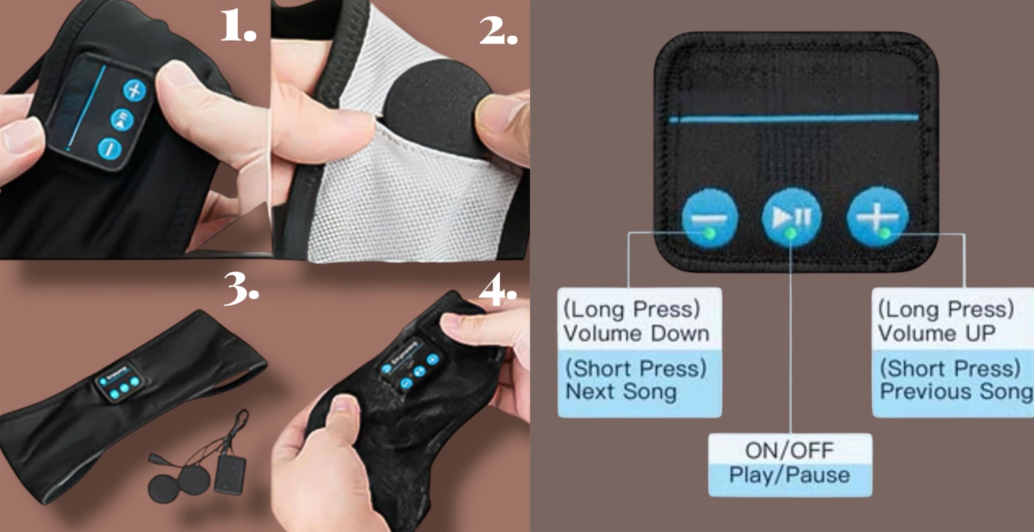 The Technology of Ultimate Comfort
